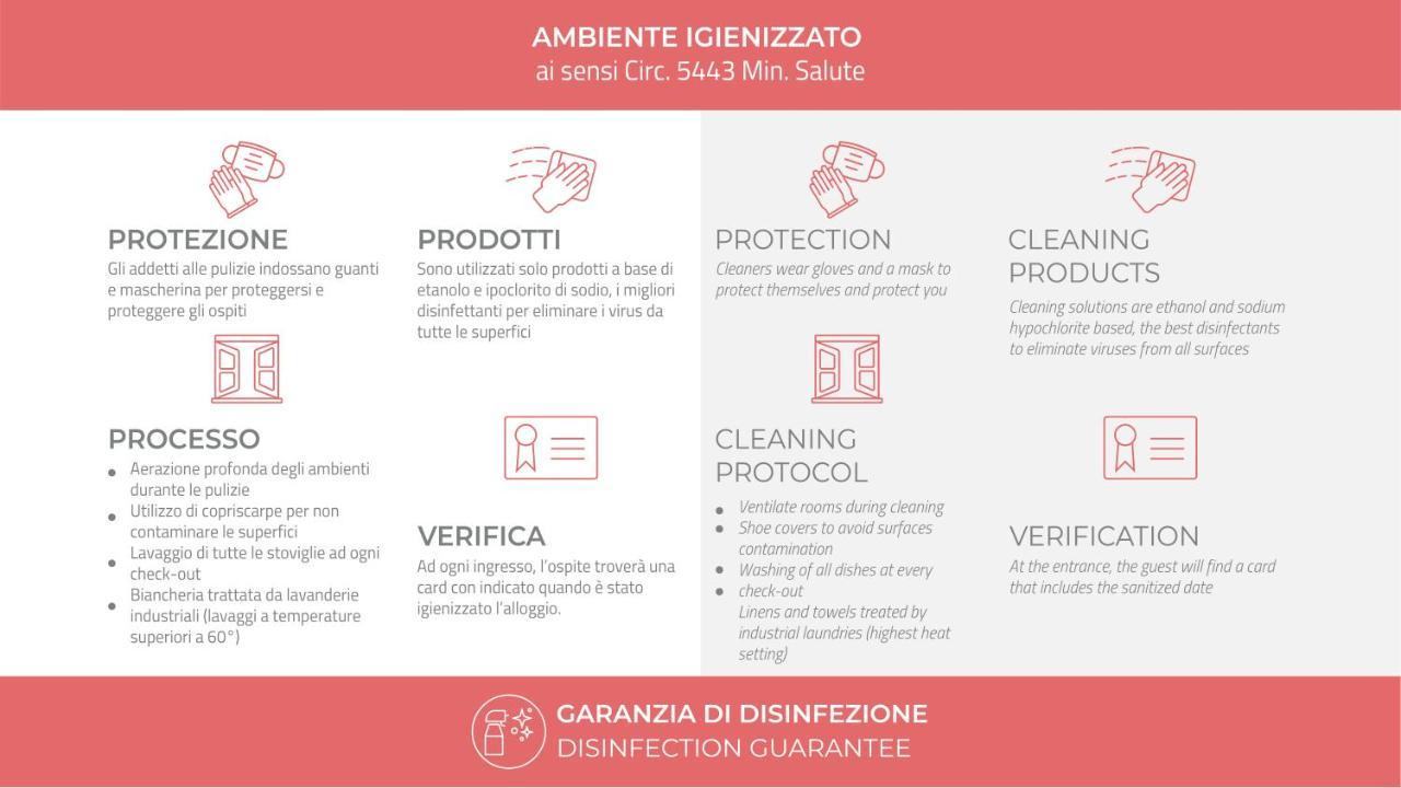 Italianway - Biancamano 2 Lägenhet Milano Exteriör bild